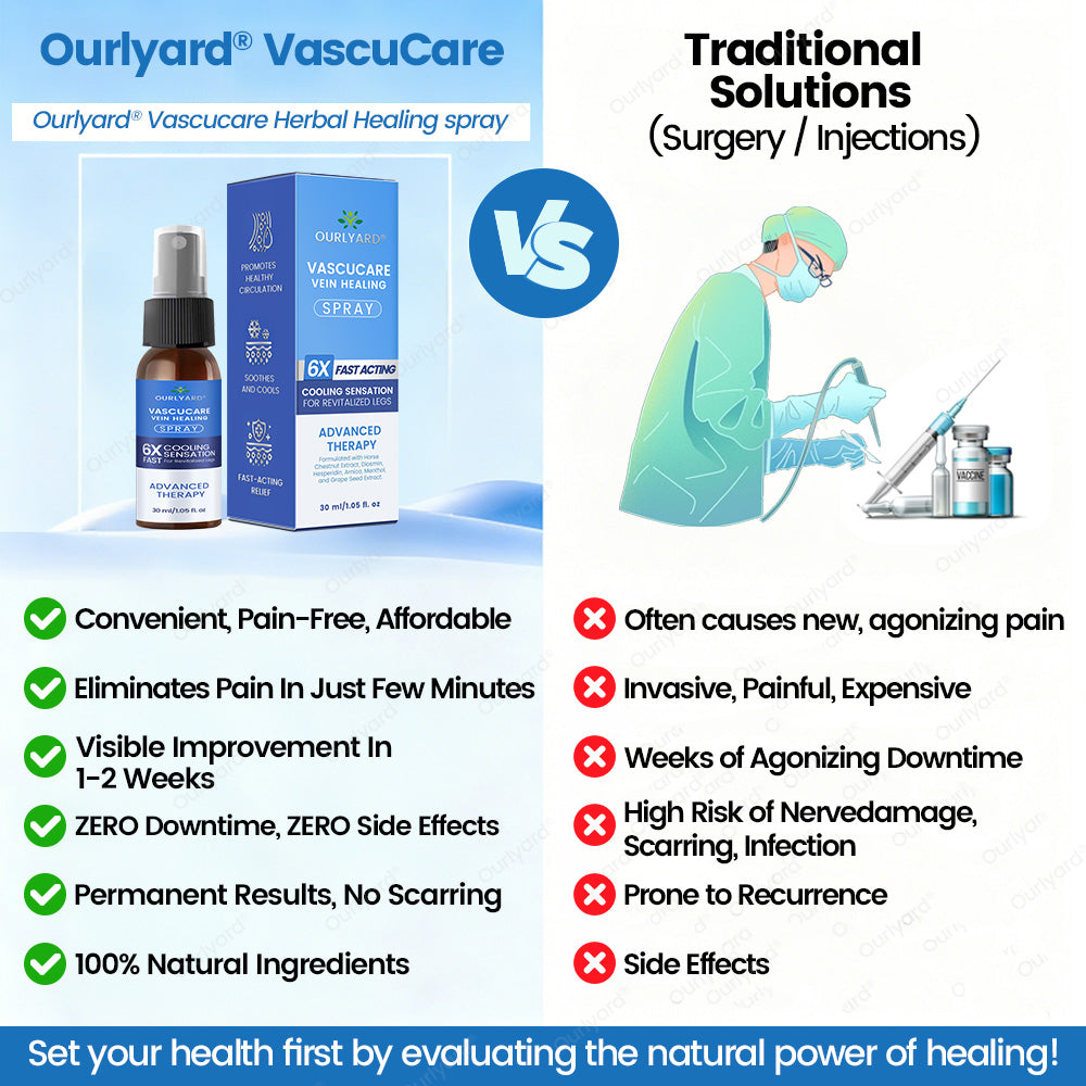 ✅Ourlyard® VascuCare Vein Healing Spray(Designed for Varicose veins, Spider veins, Deep vein Thrombosis, Chronic venous insufficiency, Venous ulcers, Thrombophlebitis and other venous issues)